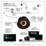 Bluetooth IP44 Rated Wireless 6.5