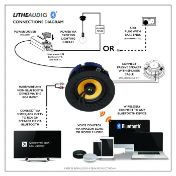 Lithe Audio 6.5