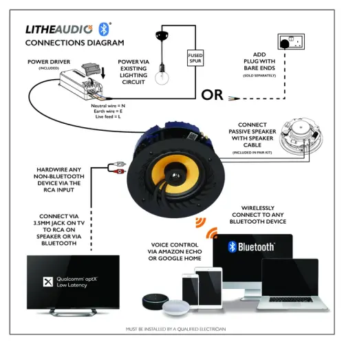 Lithe Audio 6.5